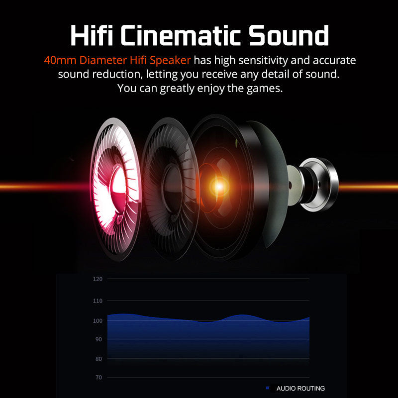 Casque Gaming USB 7.1 Surround – Immersion Totale