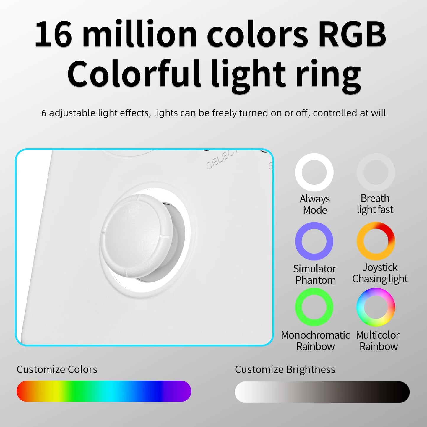 New Rg40xxv Handheld Game Console 4''Ips Screen Video Output Joystick Rgb Lighting Effect Streaming Rg 40xxv Ebook Mp4 Gift