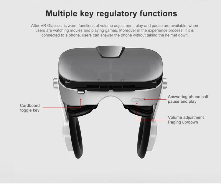 Virtual Reality 3D VR Glasses Headset Phone Viar Device Helmet Lenses Goggles Smart Smartphones Headphone Controller Mobile Game