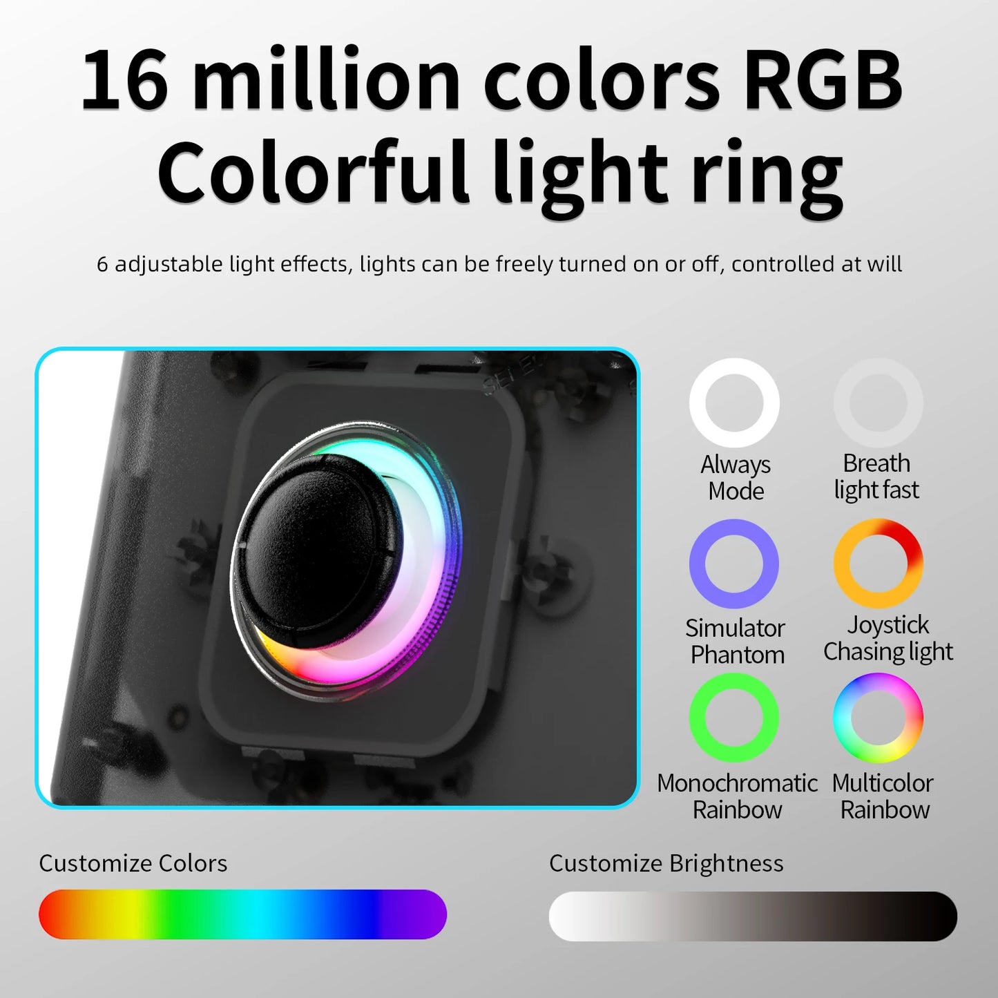New Rg40xxv Handheld Game Console 4''Ips Screen Video Output Joystick Rgb Lighting Effect Streaming Rg 40xxv Ebook Mp4 Gift