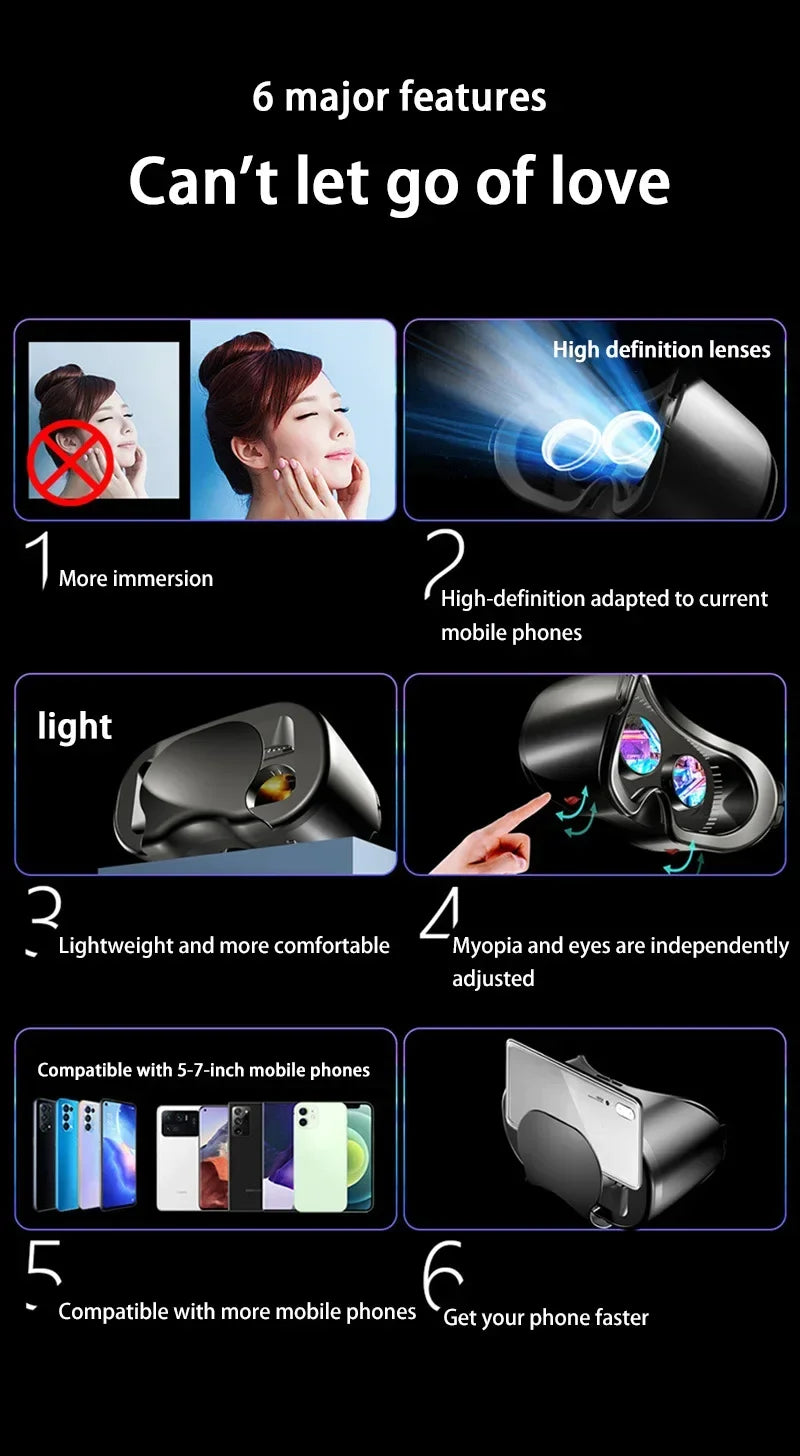VRG Virtual Reality 3D Glasses 100° Wide-Angle Head Mounted Digital Glasses Compatible With Up To 7-Inch Screen Phones
